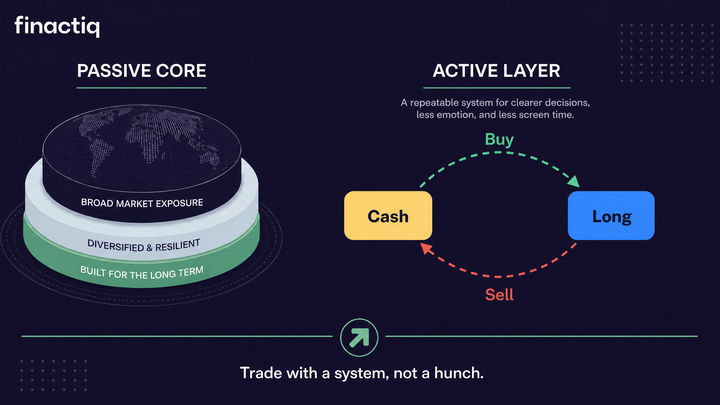 Keep the Index Fund. Use a System for Everything Beyond It.